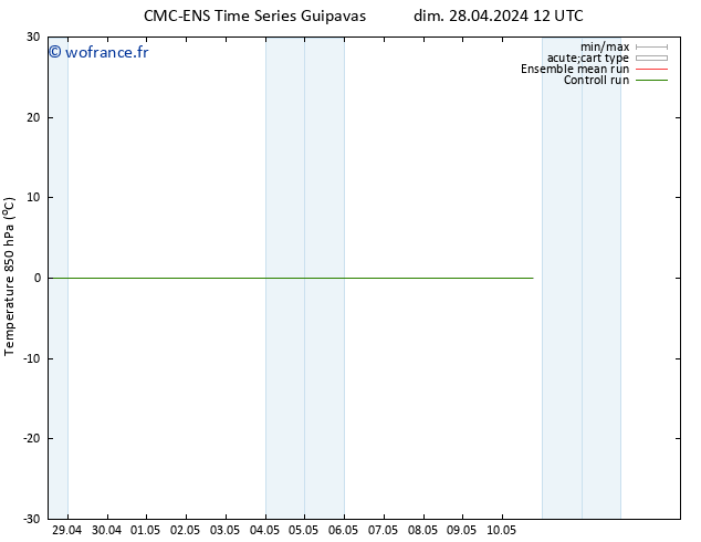Temp. 850 hPa CMC TS lun 29.04.2024 06 UTC