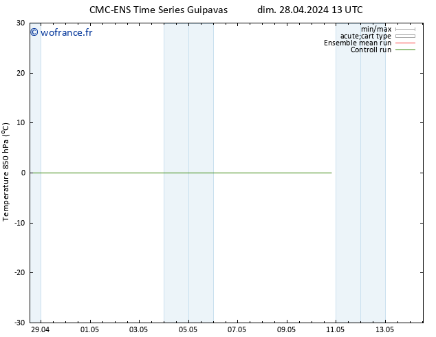 Temp. 850 hPa CMC TS jeu 02.05.2024 13 UTC