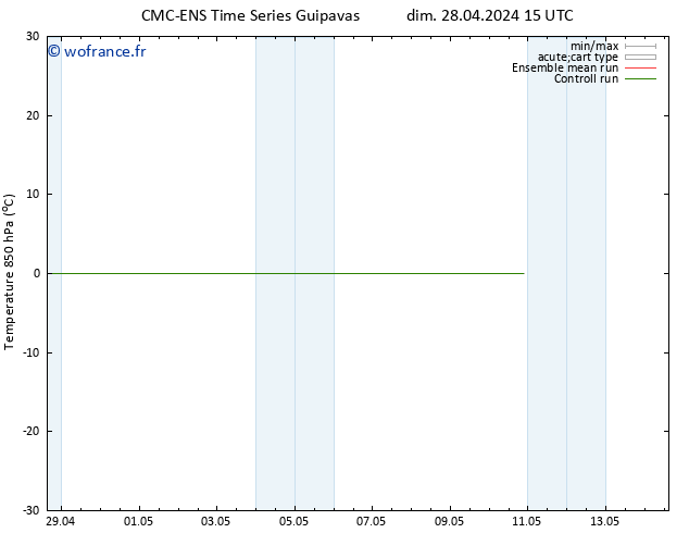 Temp. 850 hPa CMC TS lun 29.04.2024 03 UTC