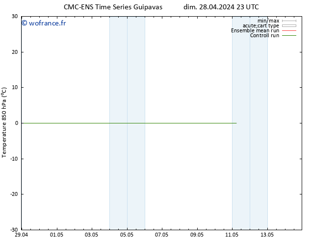 Temp. 850 hPa CMC TS lun 06.05.2024 11 UTC