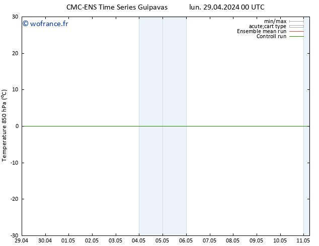 Temp. 850 hPa CMC TS lun 29.04.2024 06 UTC