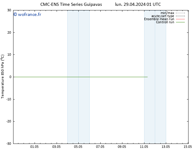 Temp. 850 hPa CMC TS mar 30.04.2024 19 UTC