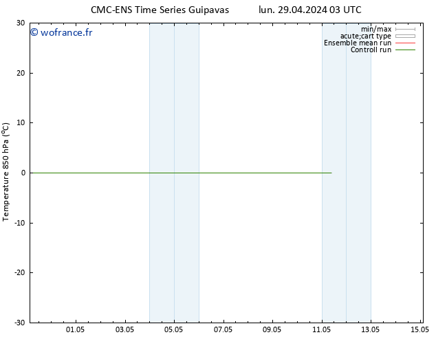 Temp. 850 hPa CMC TS mar 07.05.2024 15 UTC