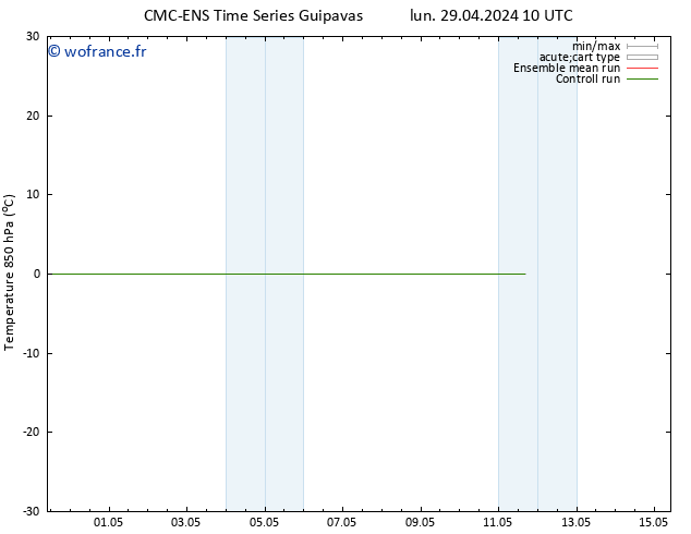 Temp. 850 hPa CMC TS lun 29.04.2024 16 UTC