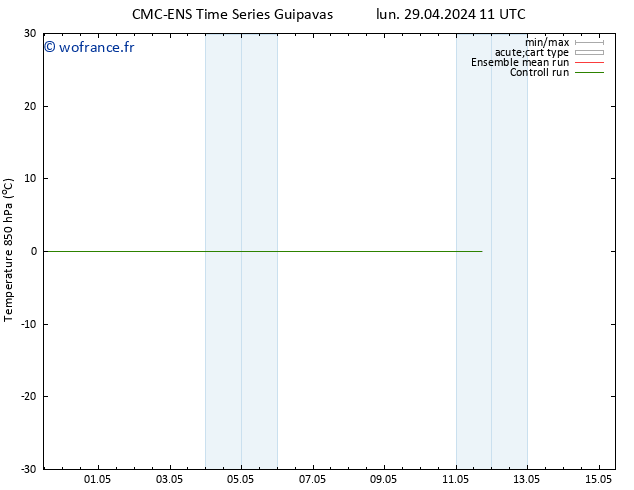 Temp. 850 hPa CMC TS sam 11.05.2024 17 UTC