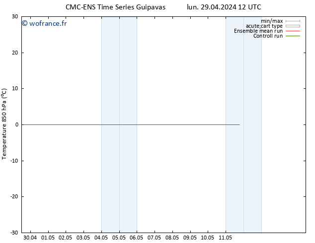 Temp. 850 hPa CMC TS sam 11.05.2024 18 UTC