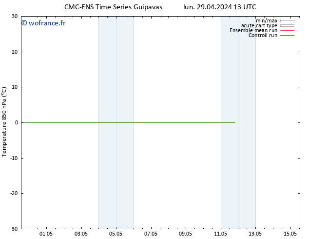 Temp. 850 hPa CMC TS ven 03.05.2024 13 UTC