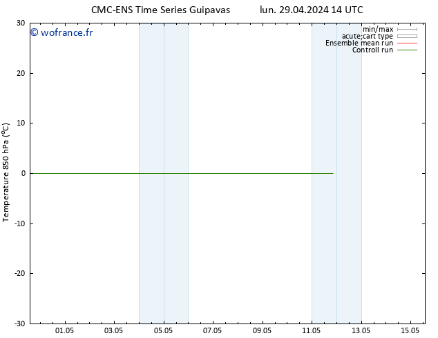 Temp. 850 hPa CMC TS sam 11.05.2024 20 UTC