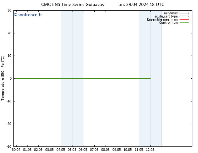 Temp. 850 hPa CMC TS mar 30.04.2024 18 UTC