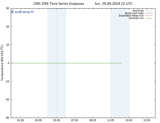 Temp. 850 hPa CMC TS mer 01.05.2024 16 UTC