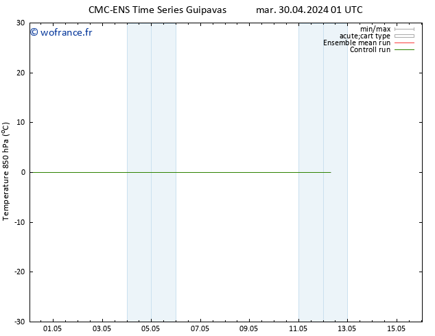 Temp. 850 hPa CMC TS mer 01.05.2024 19 UTC