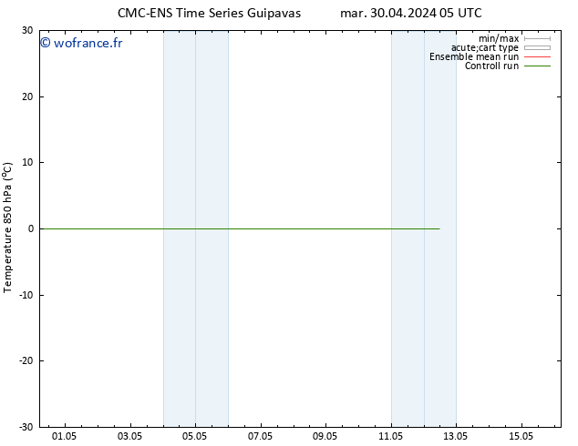 Temp. 850 hPa CMC TS sam 04.05.2024 05 UTC