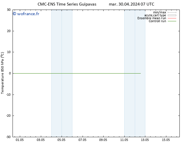 Temp. 850 hPa CMC TS mer 01.05.2024 19 UTC