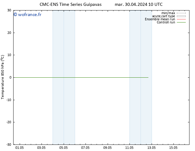 Temp. 850 hPa CMC TS mer 01.05.2024 22 UTC