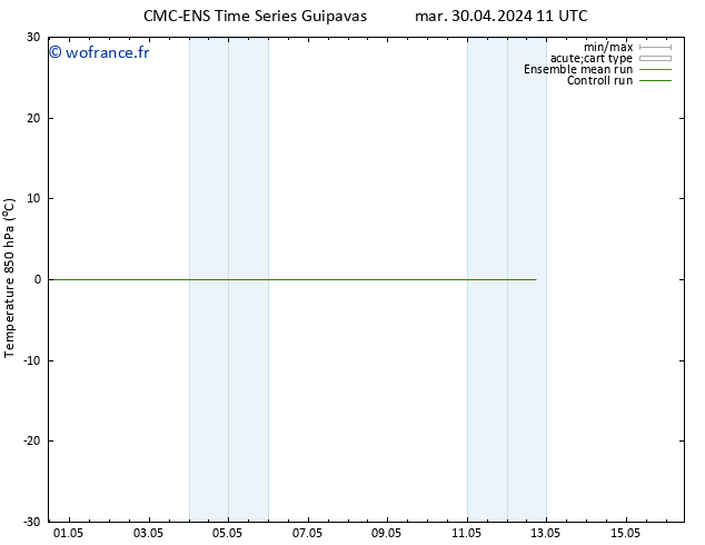 Temp. 850 hPa CMC TS ven 03.05.2024 05 UTC