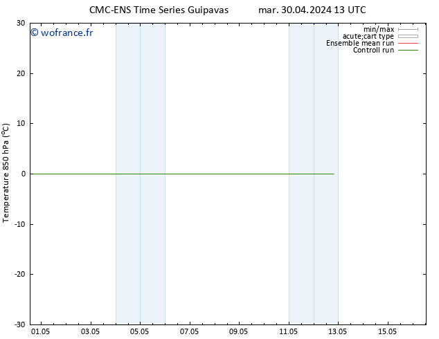 Temp. 850 hPa CMC TS mer 08.05.2024 01 UTC