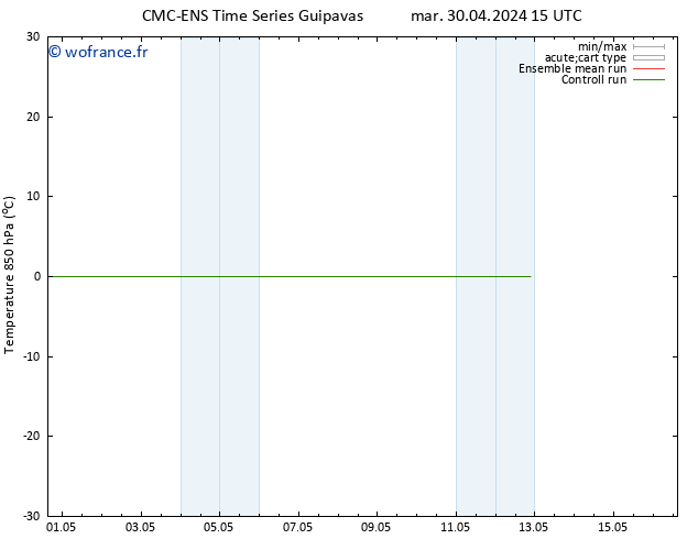 Temp. 850 hPa CMC TS dim 05.05.2024 09 UTC