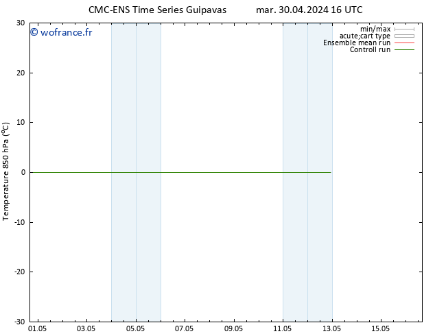 Temp. 850 hPa CMC TS mer 08.05.2024 16 UTC