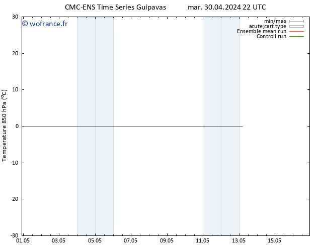 Temp. 850 hPa CMC TS ven 10.05.2024 22 UTC
