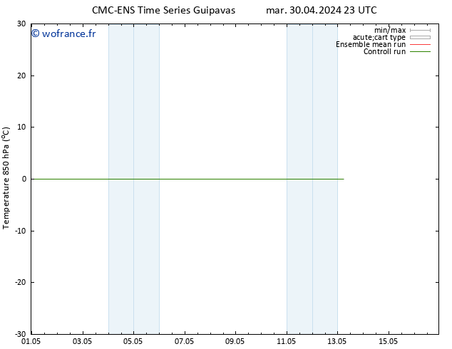 Temp. 850 hPa CMC TS dim 12.05.2024 11 UTC