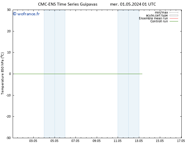 Temp. 850 hPa CMC TS jeu 02.05.2024 19 UTC