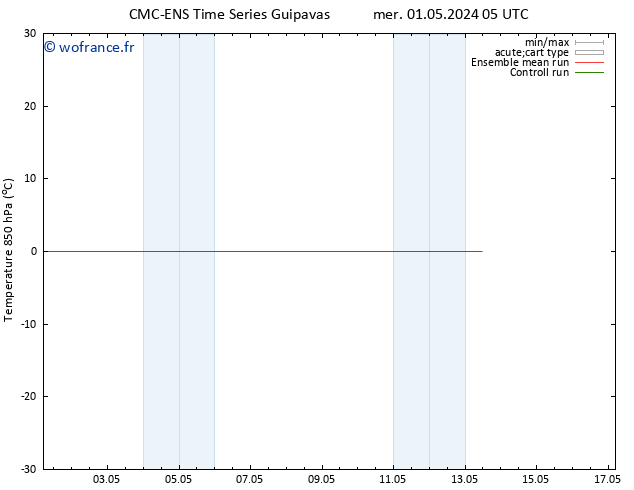 Temp. 850 hPa CMC TS dim 05.05.2024 11 UTC