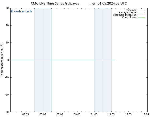 Temp. 850 hPa CMC TS ven 03.05.2024 23 UTC