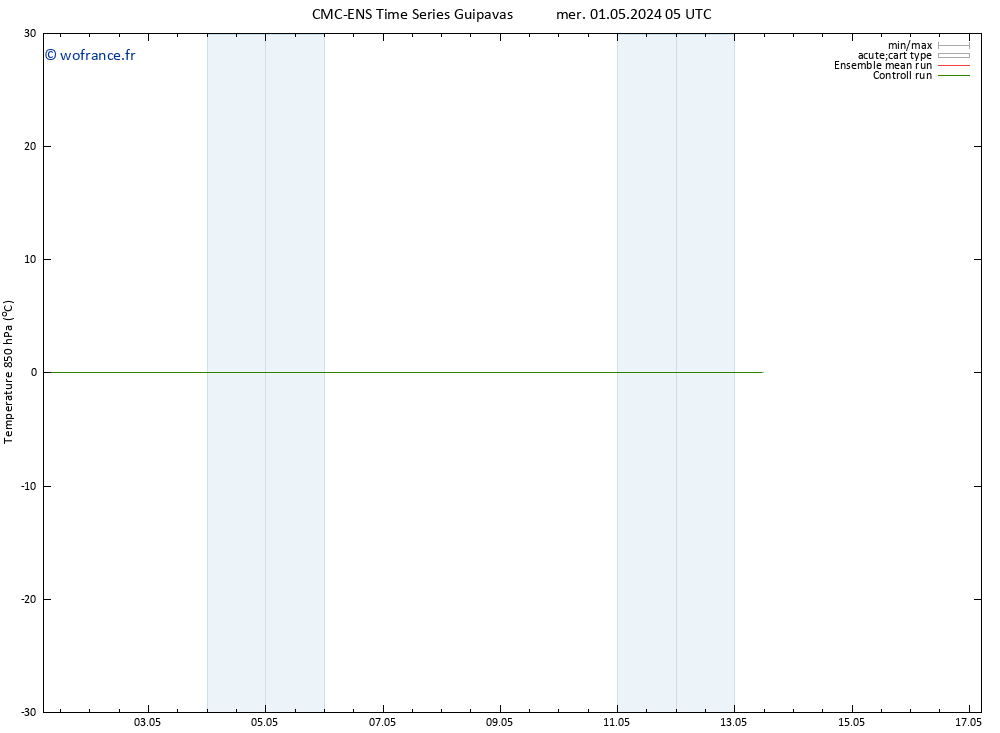 Temp. 850 hPa CMC TS mar 07.05.2024 05 UTC