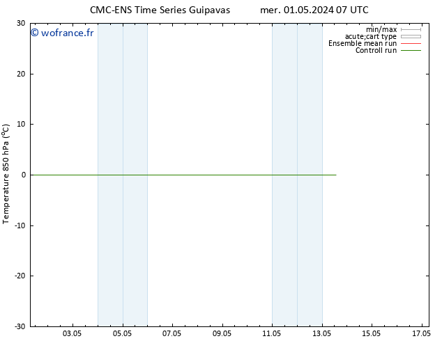 Temp. 850 hPa CMC TS lun 13.05.2024 13 UTC