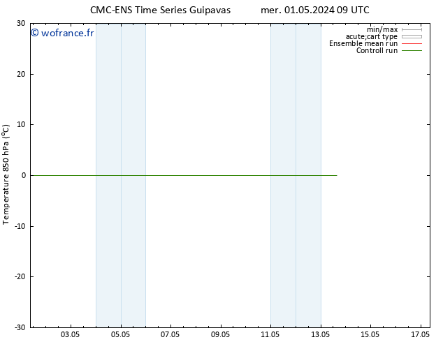 Temp. 850 hPa CMC TS ven 03.05.2024 09 UTC