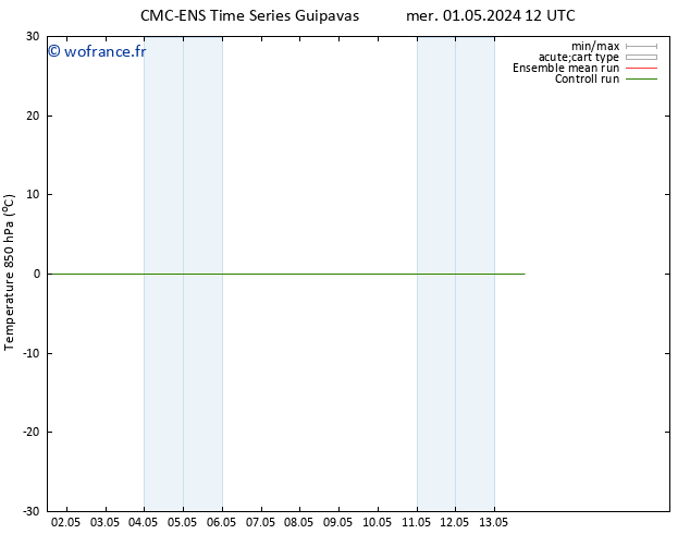 Temp. 850 hPa CMC TS sam 11.05.2024 12 UTC