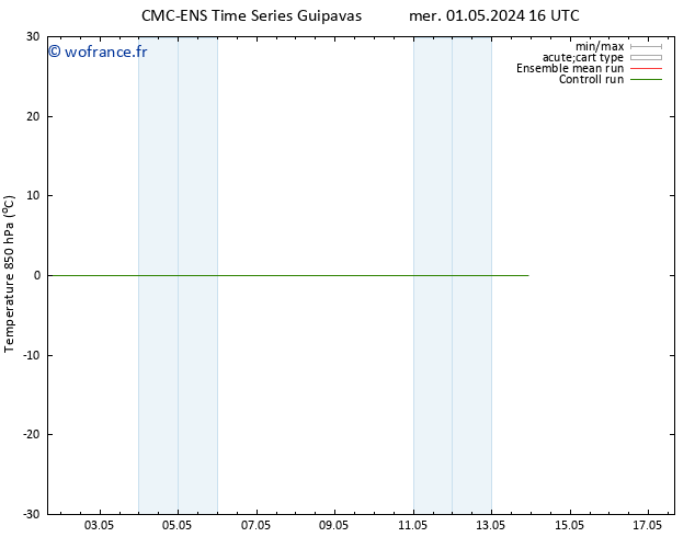 Temp. 850 hPa CMC TS mar 07.05.2024 04 UTC