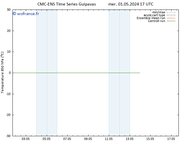 Temp. 850 hPa CMC TS mer 01.05.2024 17 UTC