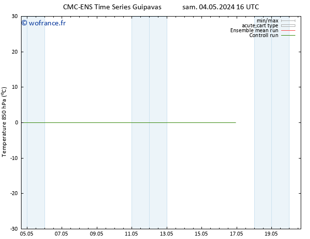 Temp. 850 hPa CMC TS mar 14.05.2024 16 UTC