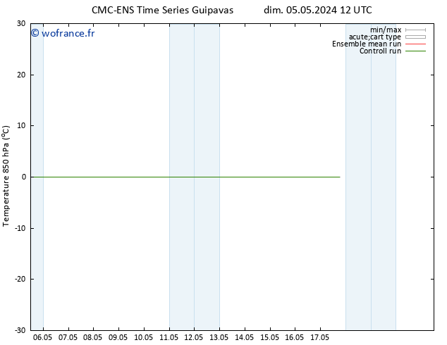Temp. 850 hPa CMC TS jeu 09.05.2024 12 UTC