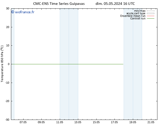 Temp. 850 hPa CMC TS dim 12.05.2024 04 UTC