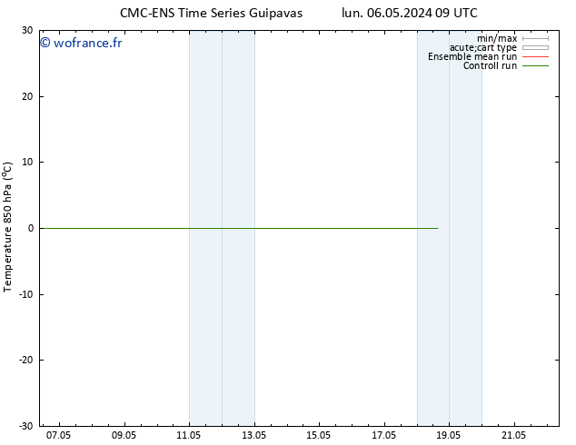 Temp. 850 hPa CMC TS mer 08.05.2024 09 UTC