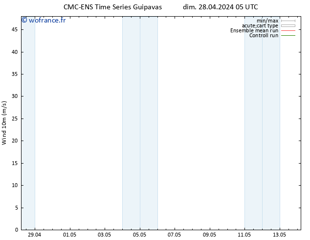 Vent 10 m CMC TS mar 30.04.2024 23 UTC