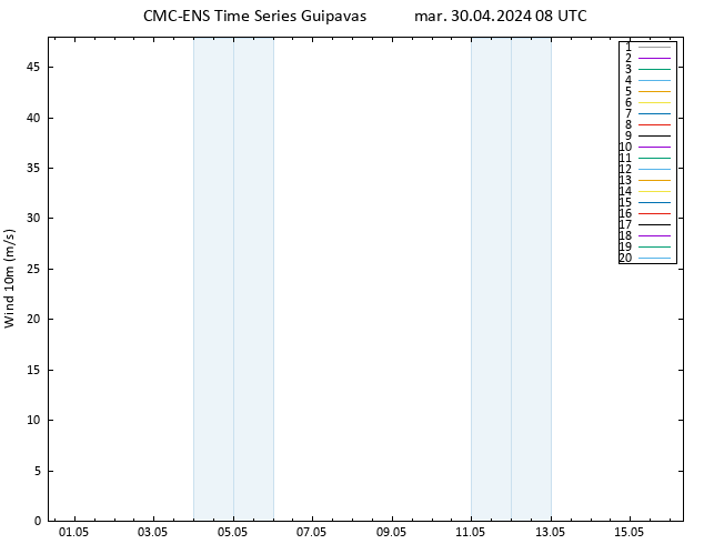 Vent 10 m CMC TS mar 30.04.2024 08 UTC