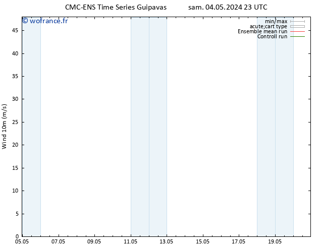 Vent 10 m CMC TS ven 10.05.2024 11 UTC