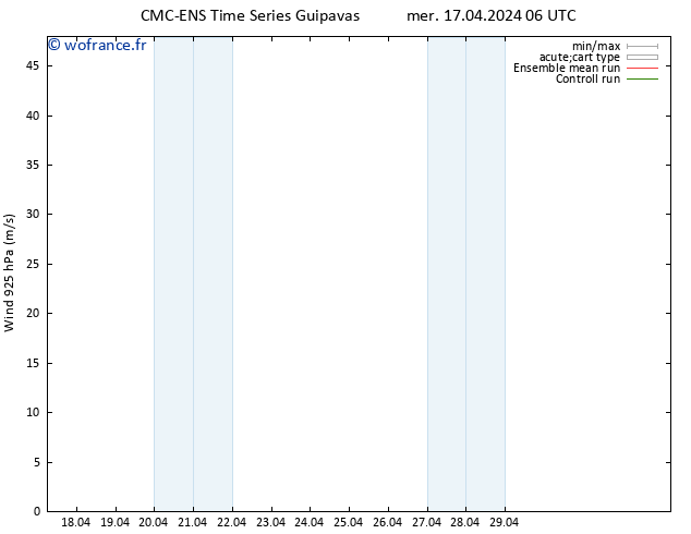 Vent 925 hPa CMC TS mer 17.04.2024 06 UTC