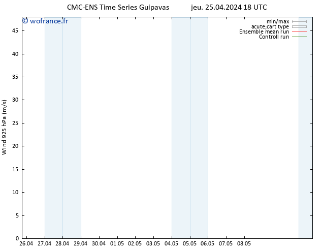 Vent 925 hPa CMC TS ven 26.04.2024 00 UTC