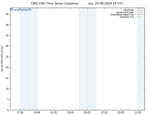 Vent 925 hPa CMC TS ven 26.04.2024 01 UTC