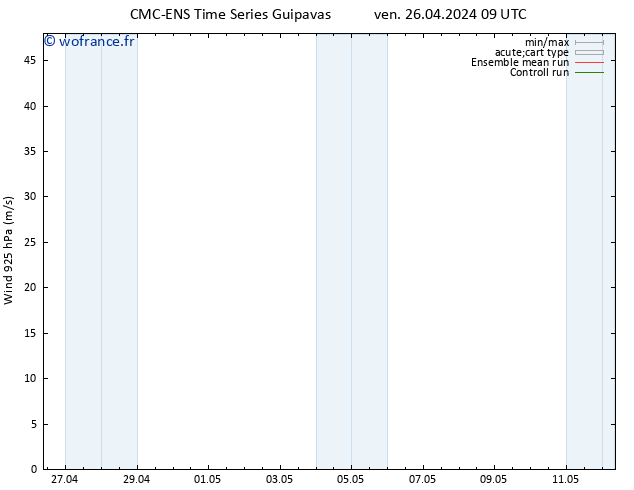 Vent 925 hPa CMC TS ven 26.04.2024 09 UTC