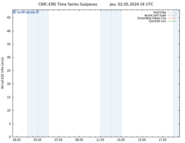 Vent 925 hPa CMC TS ven 10.05.2024 14 UTC
