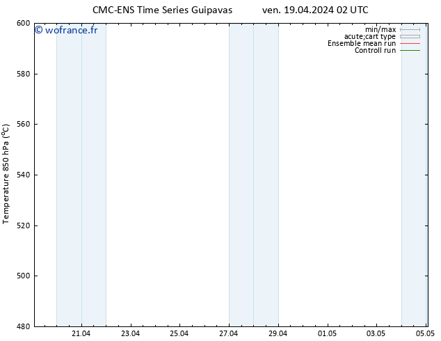 Géop. 500 hPa CMC TS dim 21.04.2024 08 UTC