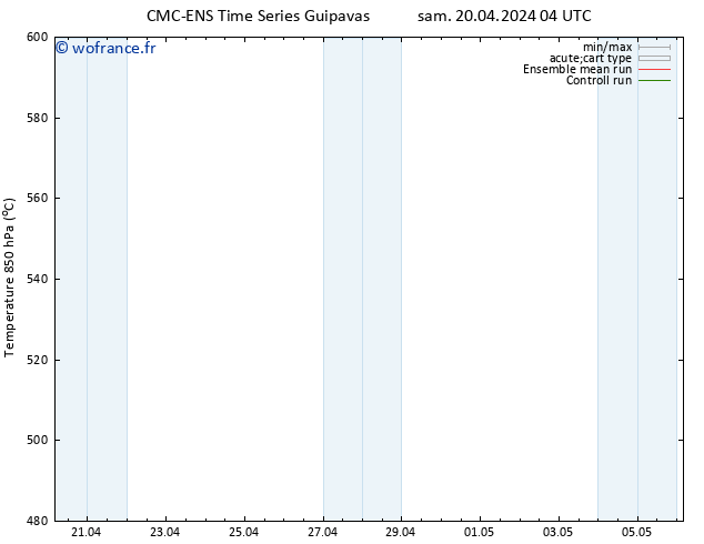 Géop. 500 hPa CMC TS sam 20.04.2024 04 UTC