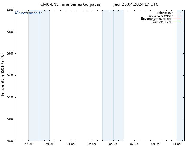 Géop. 500 hPa CMC TS mar 07.05.2024 23 UTC