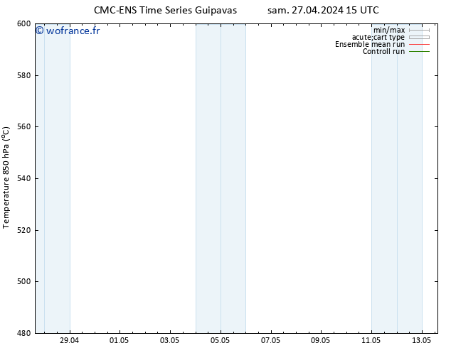 Géop. 500 hPa CMC TS dim 28.04.2024 21 UTC