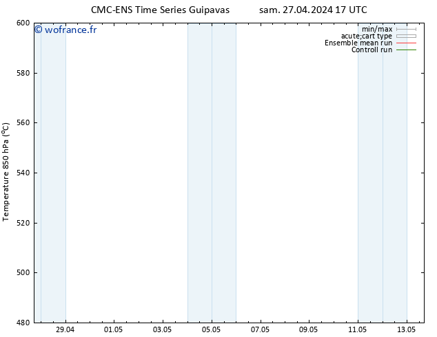 Géop. 500 hPa CMC TS dim 28.04.2024 17 UTC